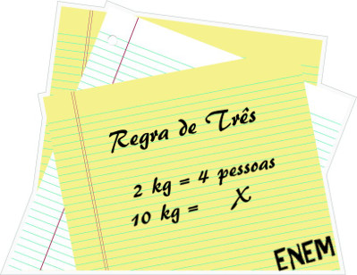 Mão escreve em quadro-negro: “Enem Matemática”.